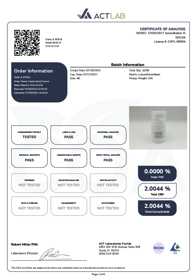 Hemp lab certificate of analysis from ACT Lab showing 0.0000% total THC